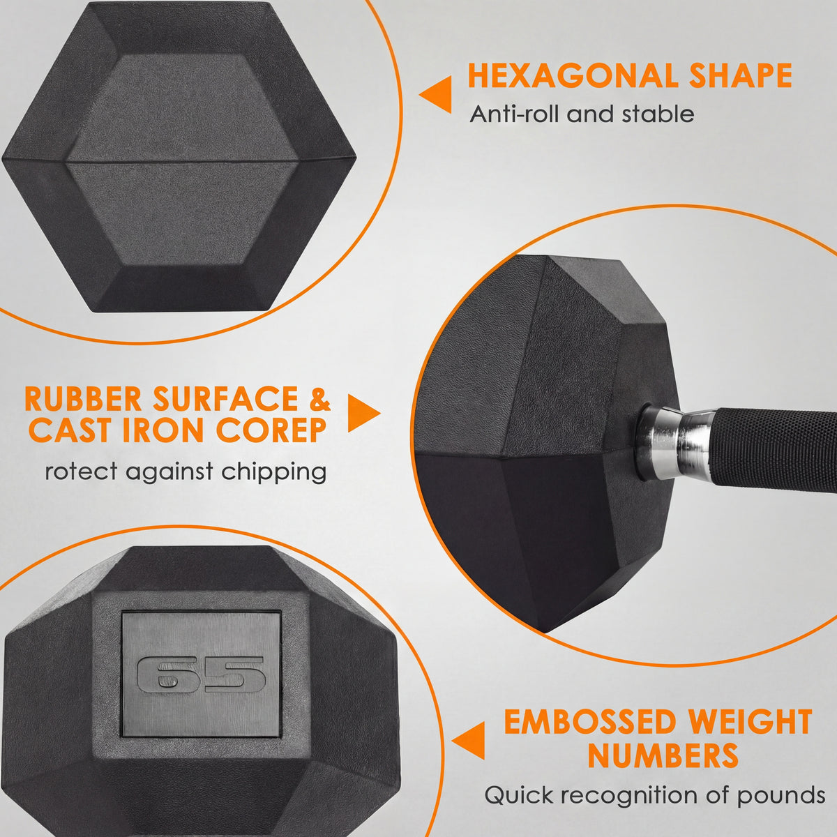 LIFERUN Rubber Grip Hex Dumbbells, 65lb, Coated Cast Iron Free Weights Dumbbell Set,Set of 2