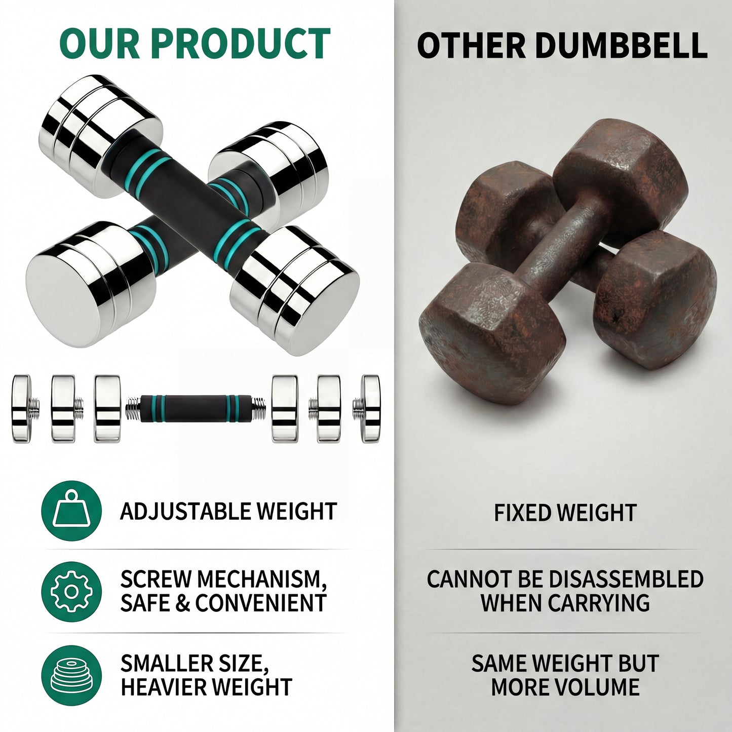 LIFERUN Steel Adjustable Dumbbell Set of 2, 5/10/15lb Free Weights Dumbbells Set, Non-Slip and Comfortable Foam Handle, for Home Gym Office Exercise