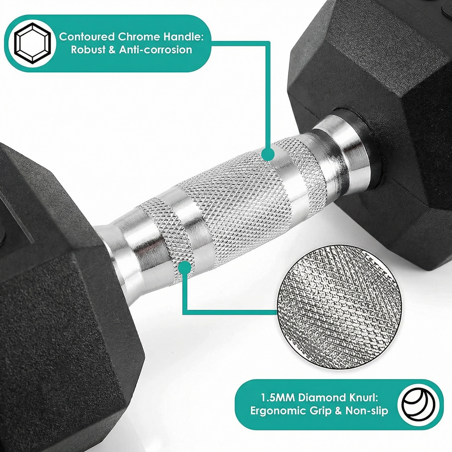 LIFERUN Rubber Coated Cast Iron Dumbbells, Hex Dumbbell Set of 2, Weight 60 lb, Strength Training Weight Set Home Gym