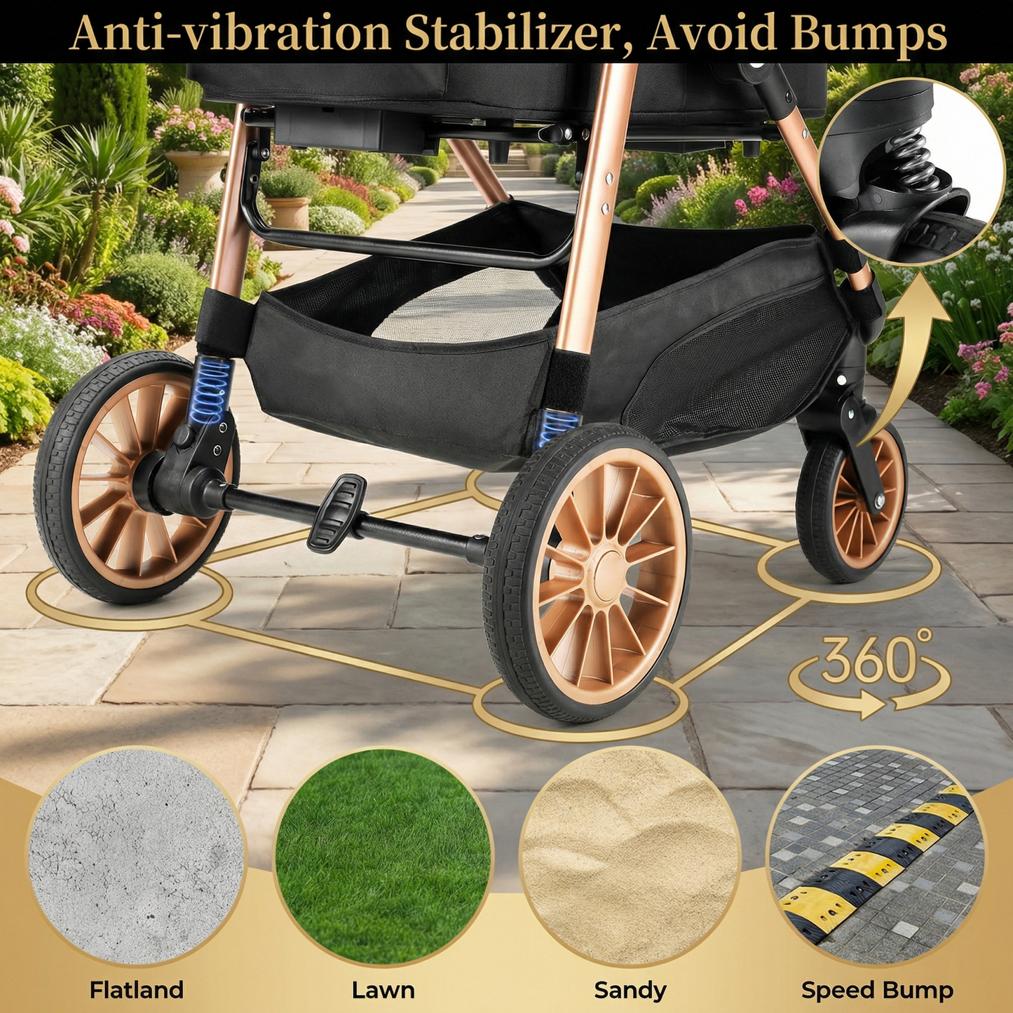 LIFERUN Foldable 4 Wheels Pet Stroller for Small/Medium Dogs Cats up to 55lbs, 3-in-1 Dog Stroller, Detachable Carrier and One-Click Folding Design, Travel Puppy Cart