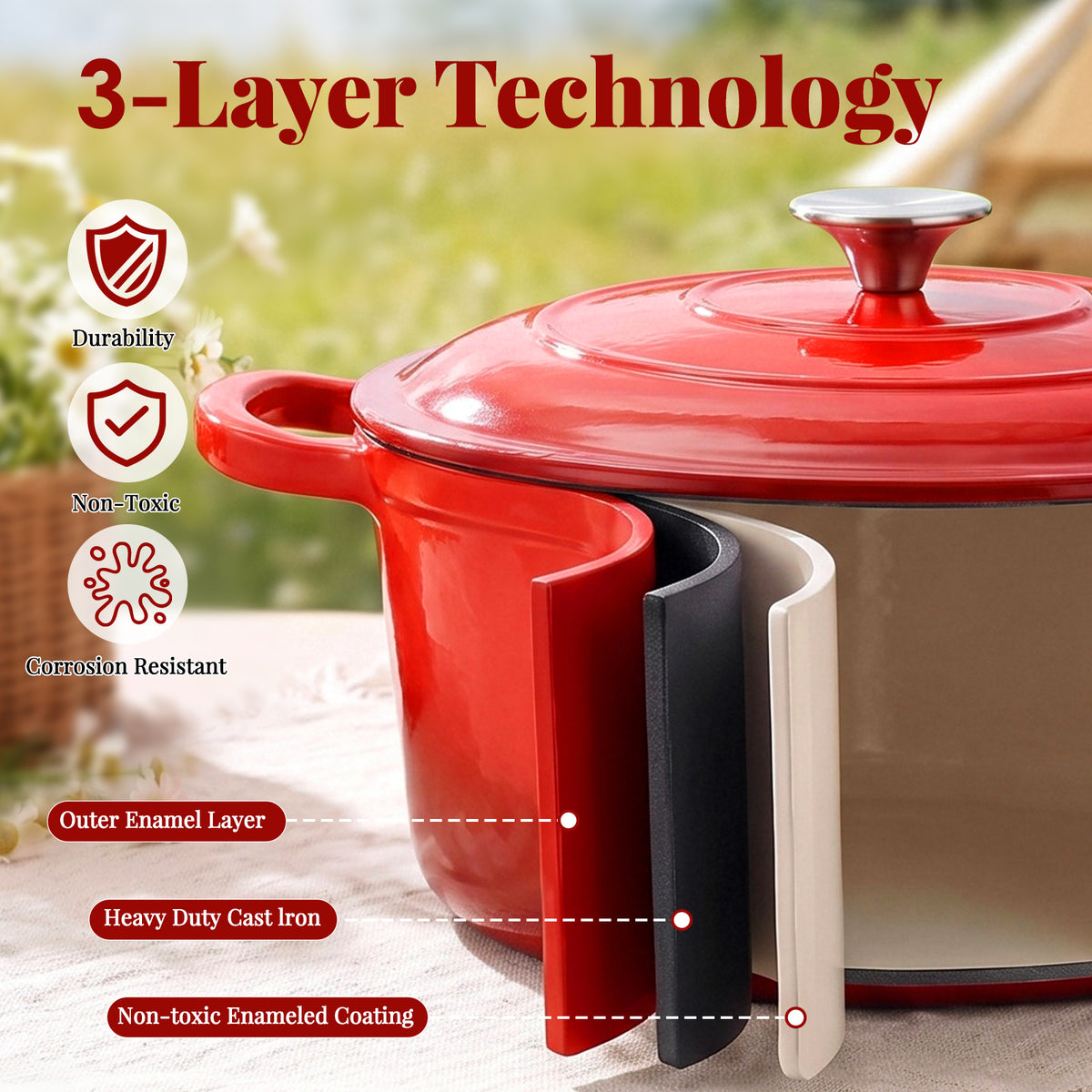 LIFERUN 9Pcs Enameled Cast Iron Cookware Set, Cast Iron Pots and Pans Set, Compatible with Gas, Electric & Induction, Red