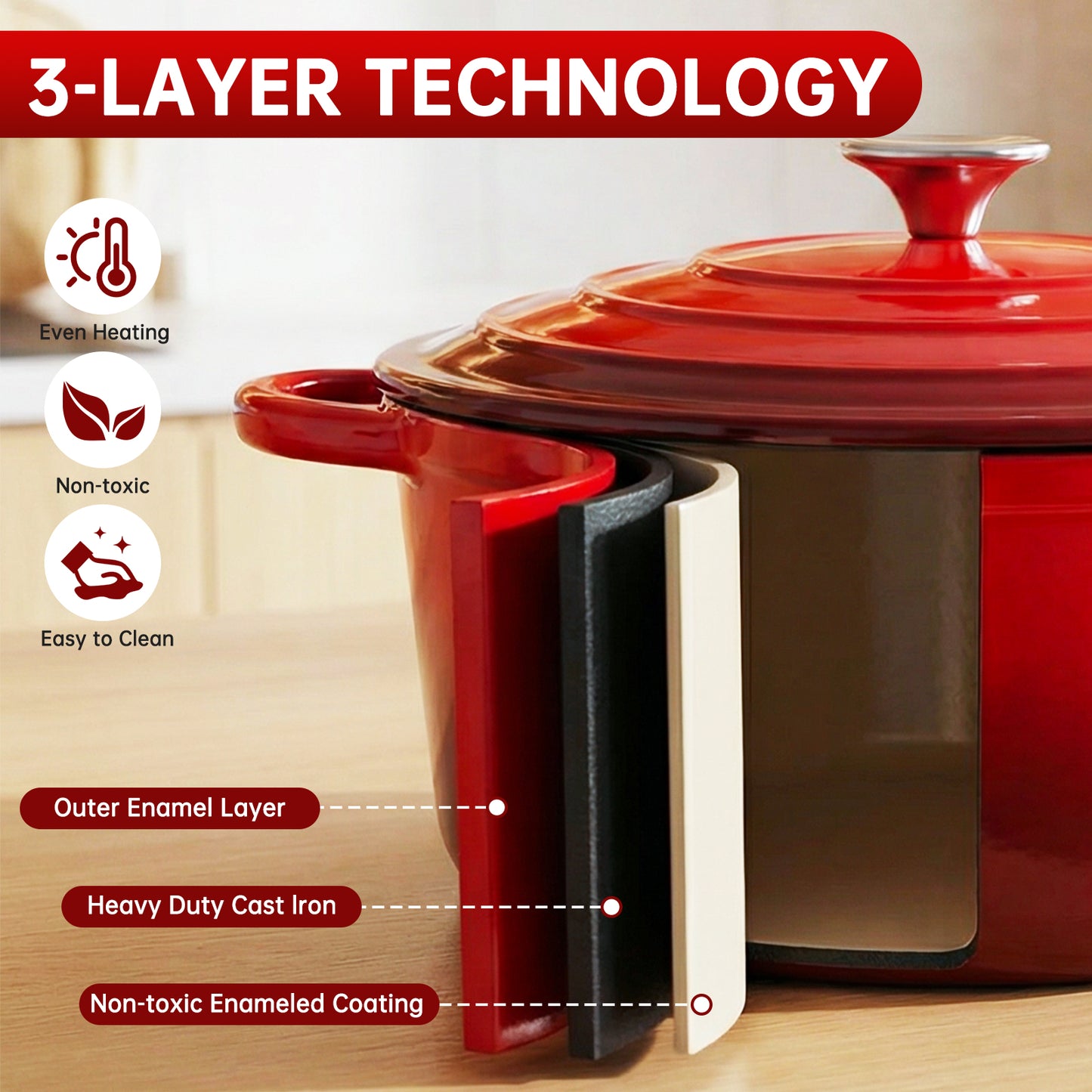 LIFERUN Nonstick Enameled Cast Iron Cookware Set, 7Pcs Pots and Pans, Gas/Induction Dutch Oven Set, Red