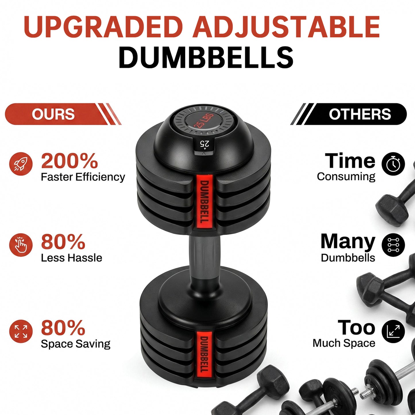 LIFERUN Adjustable Dumbbells Set with 5 Weight Levels, Single 25 LB Dumbbells with Storage Base, 1-Second Dial Adjustment, Space Saving for Men & Women, for Beginners & Body Shaping Home Training