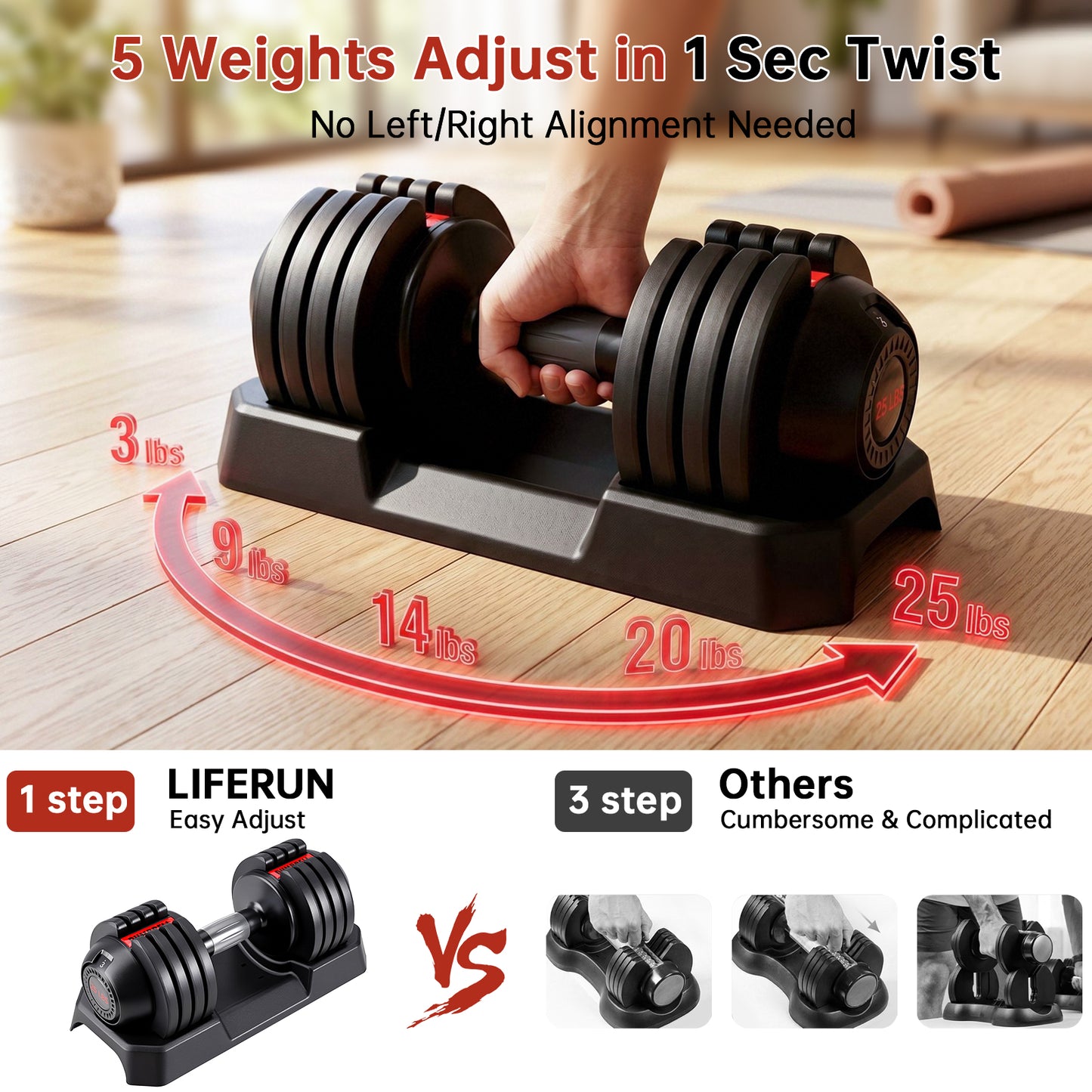 LIFERUN Adjustable Dumbbells Set with 5 Weight Levels, Single 25 LB Dumbbells with Storage Base, 1-Second Dial Adjustment, Space Saving for Men & Women, for Beginners & Body Shaping Home Training