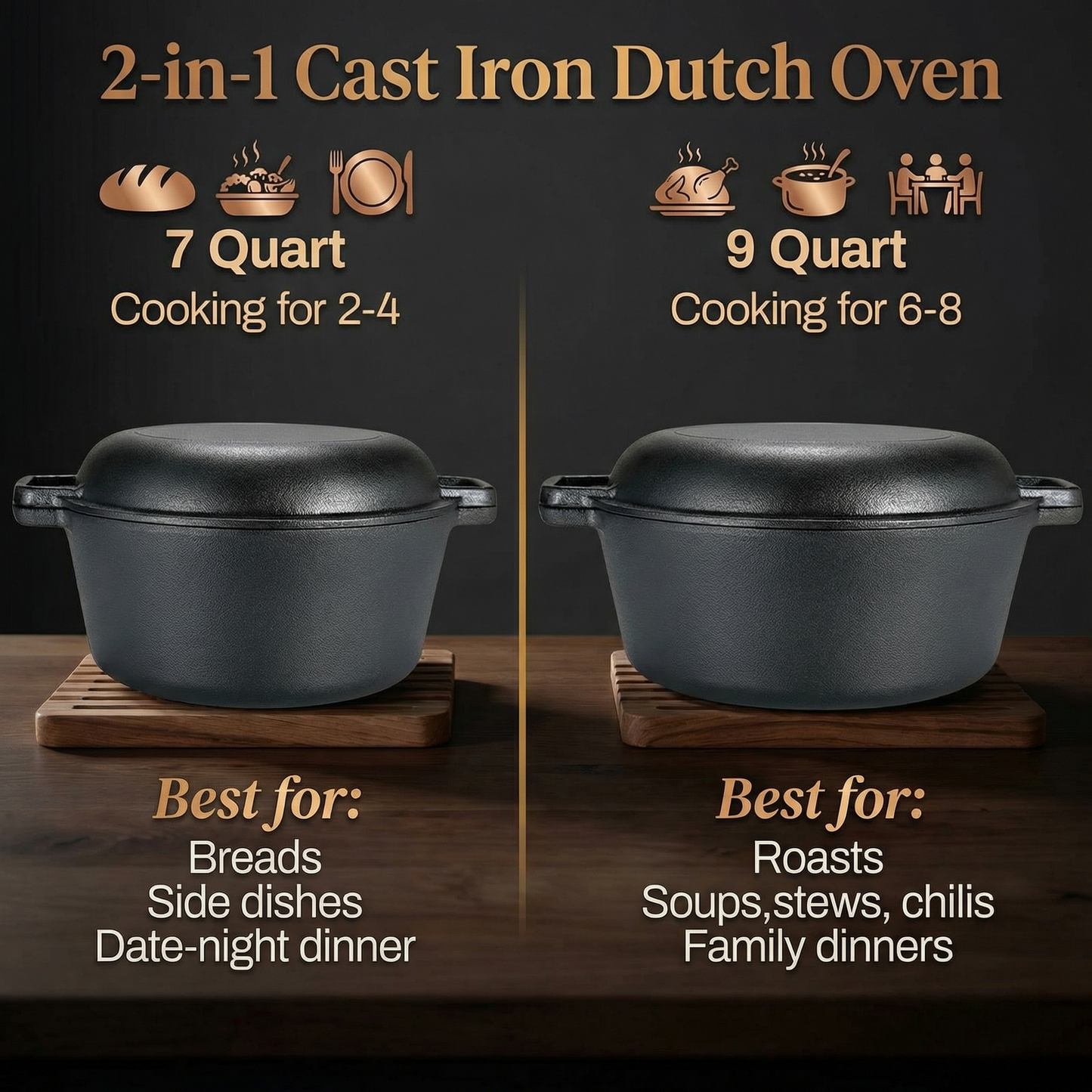 LIFERUN Cast Iron Dutch Oven Pot with Lid, Pot (5.1QT) and Lid as a Skillet(1.9QT) - Dutch Oven Cast Iron with Silicone Holders, Iron Stand, for Oven, Stove, Grill，Campfire